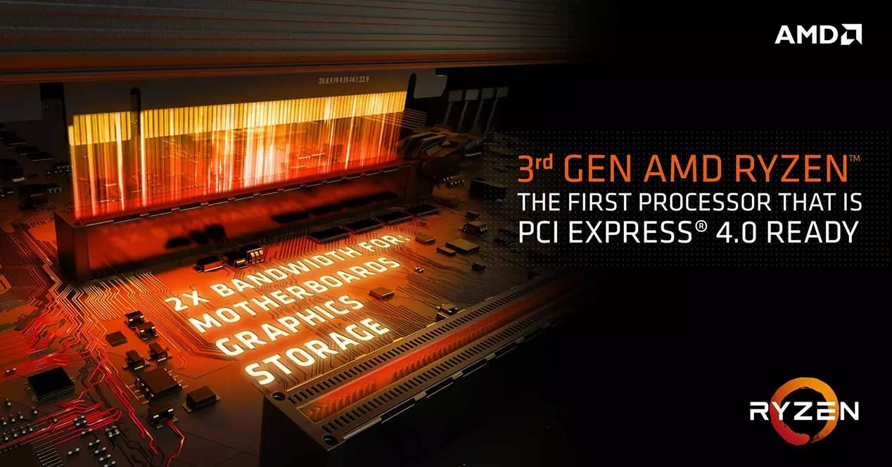 AMD-PCIe-4.0