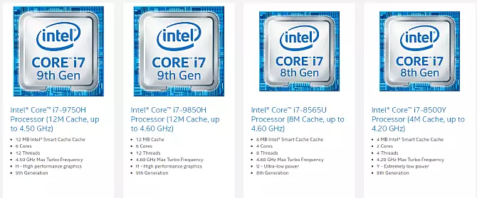 Procesadores Intel para portátiles