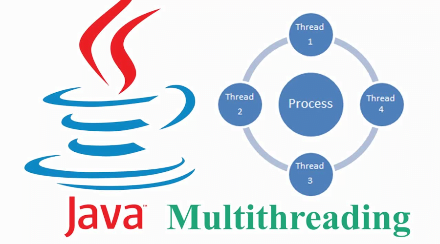 Preguntas y respuestas de la entrevista de Java Multithreading